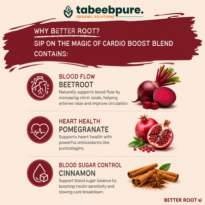 Cardio Boost | Beetroot Detox Powder